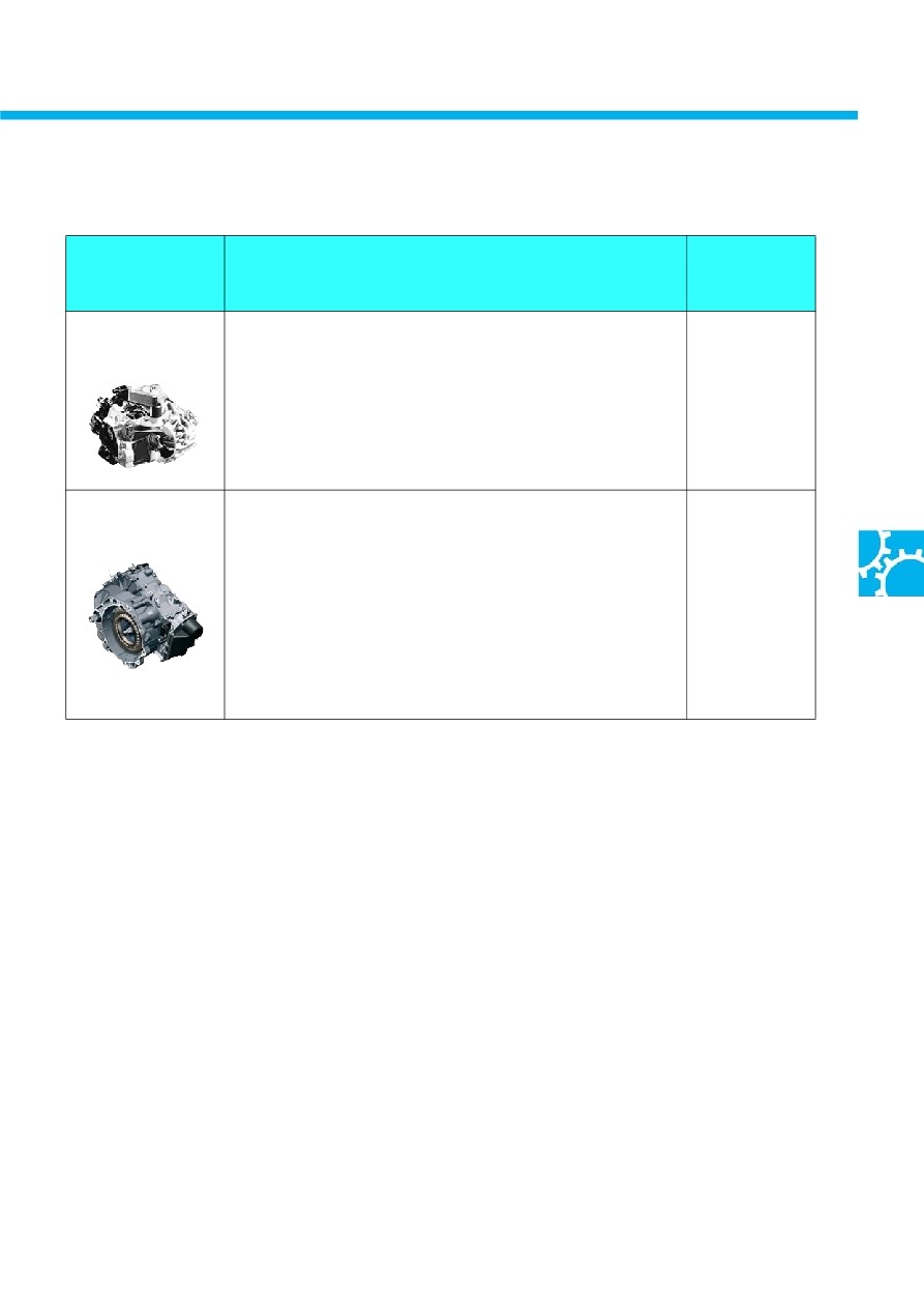 background imagepx;